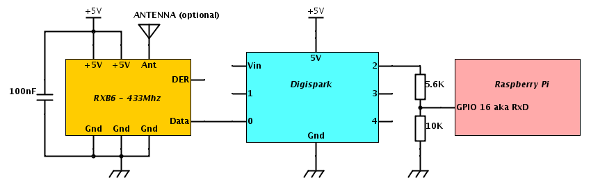 Schematic