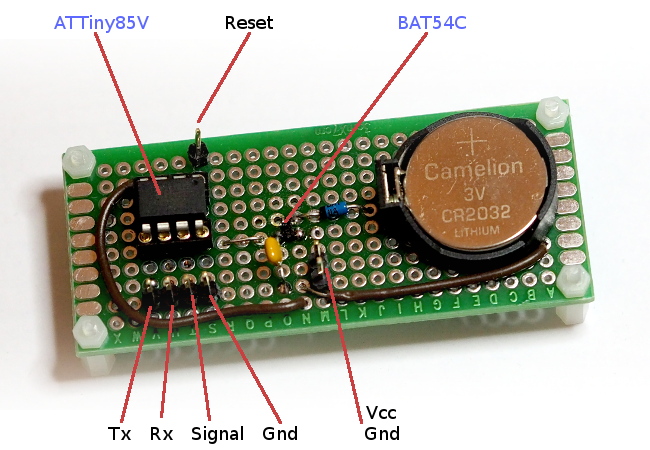 Pulse counter